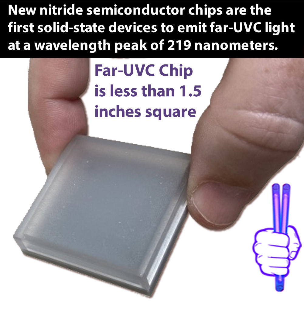 219-nm-led-far-uvc-led-nano-led-1-5-inches
