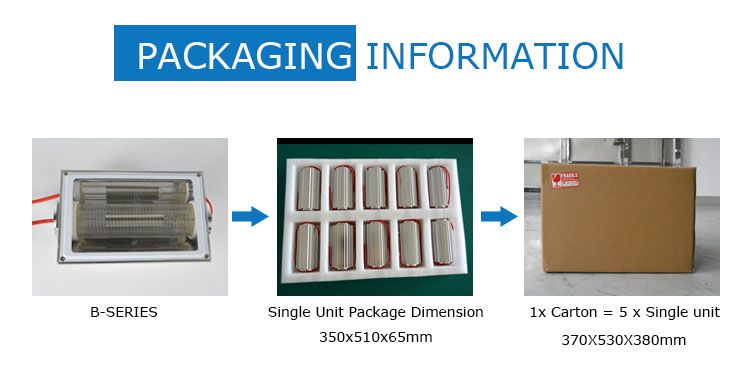 packaging-Far-uvc-Quantalamp-b-series-FirstUVC-24V-Far-UV-222nm-20-watt-Excimer-far-uvc-light-222nm-20-watt-Lamp-f28-24v-dc