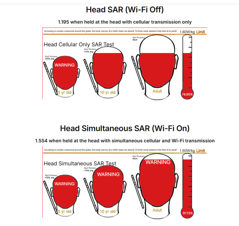 RF Safe® QuantaCase Apple iPhone 16e EMF Blocking Anti-Radiation Phone Case - Image 8